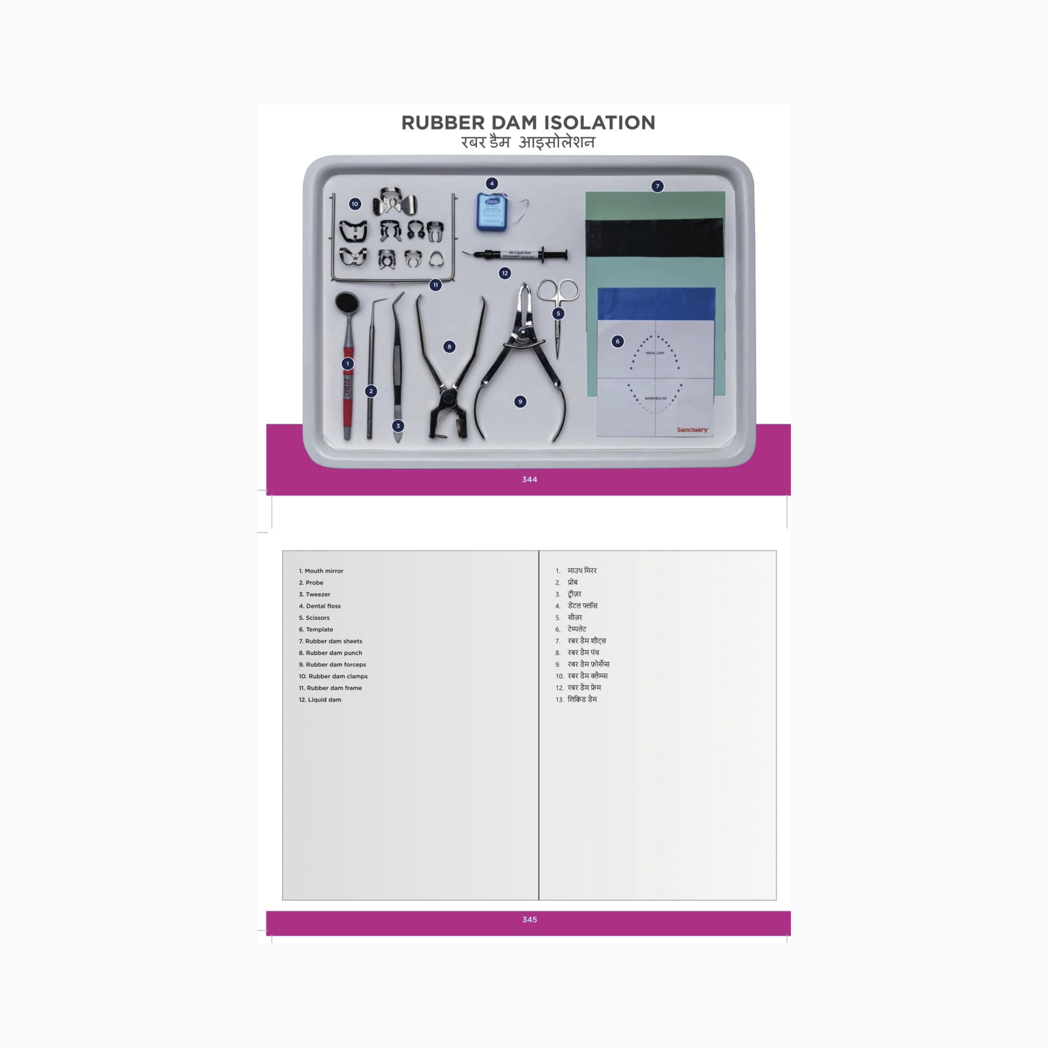 Dental Assistant Training Guide (English – Hindi)